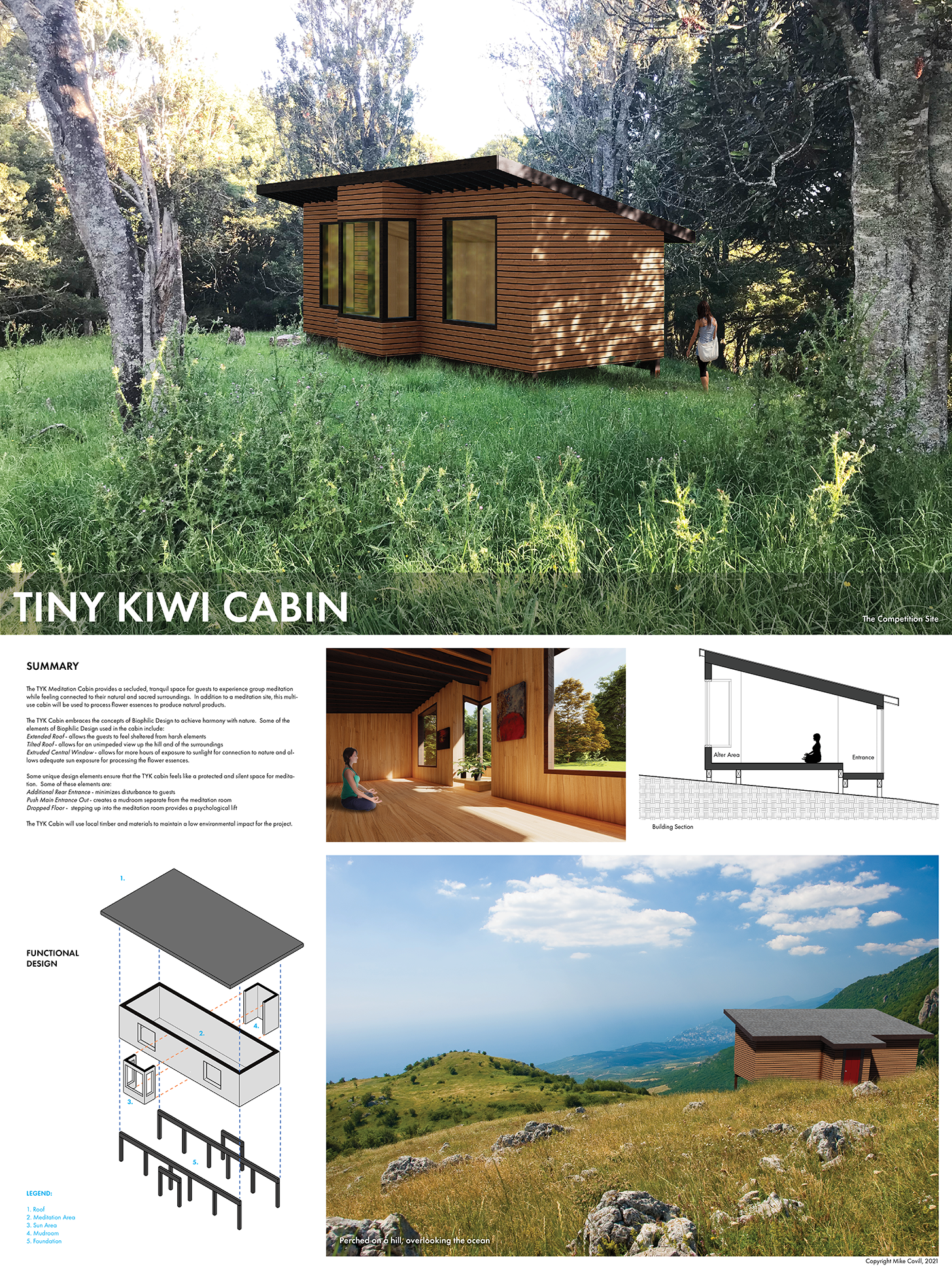 Visualization Poster